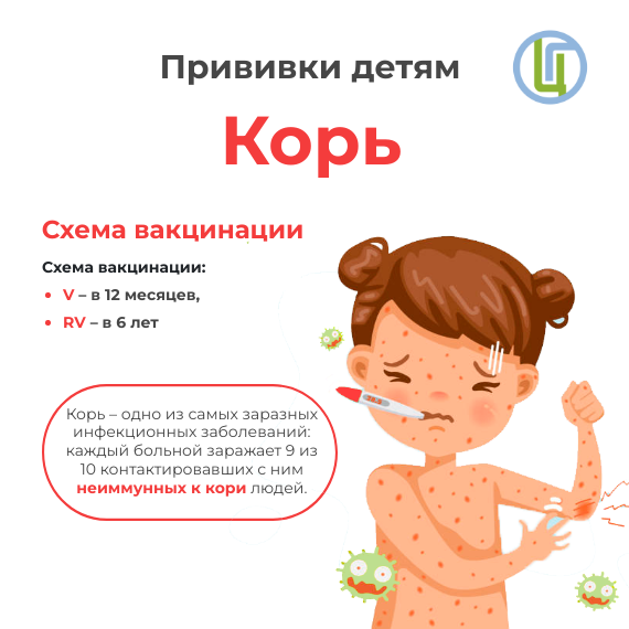 Роспотребнадзор информирует.
